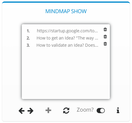 mindmap show