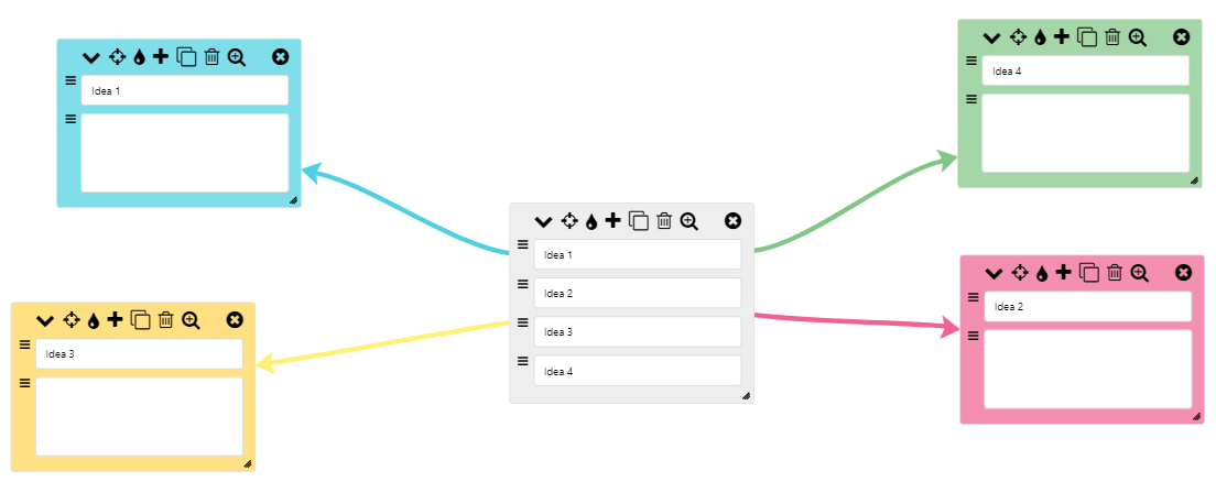 mindmap plaintextbox example map